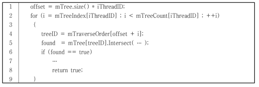 Parallel traversal of celltree forest