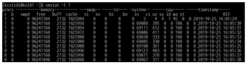 VMstat results