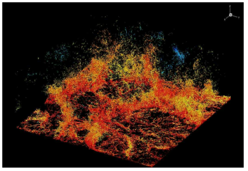 Positive Q-invariant of heat flux gradient tensor with temperature contour(Pr =0.021,Ra=2X109)