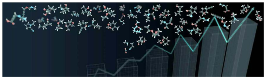 Pictorial representation of construction of quantum chemical database through high throughput computing