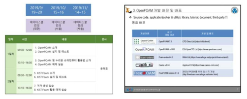 OpenFOAM education program operation(Data school cooperation)