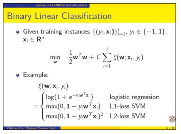 Linear SVM의 수식
