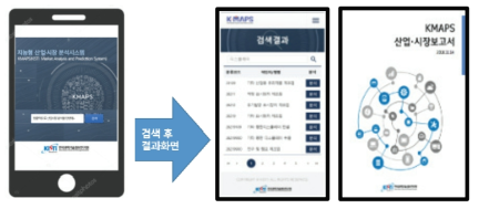 KMAPS 모바일 시범서비스 화면