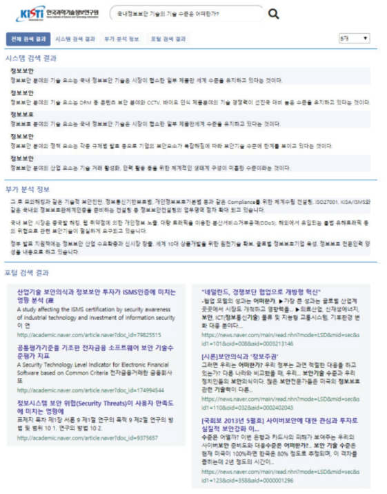 ‘국내정보보안 기술의 기술 수준은 어떠한가?’에 대한 UI 검색 결과