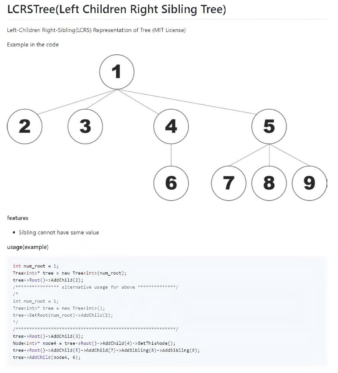 Left Children Right Sibling Tree C++용 라이브러리 구현 및 GitHub 공유