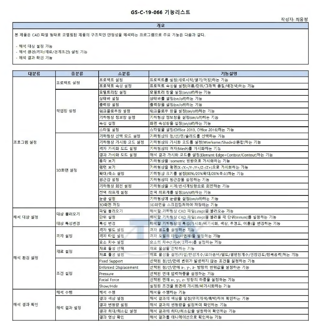 HEMOS-Structure v1.0의 기능리스트