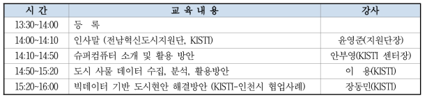 KISTI-전남혁신도시지원단 데이터 캠프 교육 상세일정