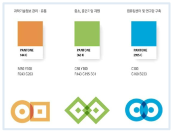 Graphic Guideline(Spread) - Flexible 1