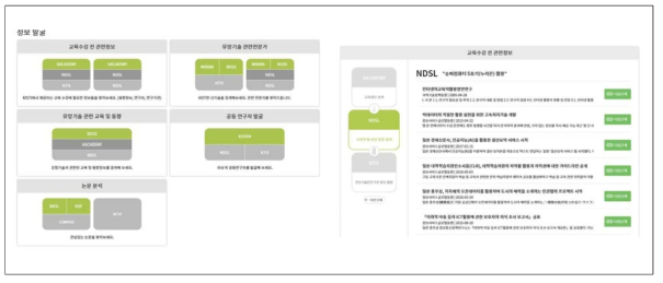 Example of Scenario Services