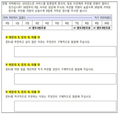 NPS Survey