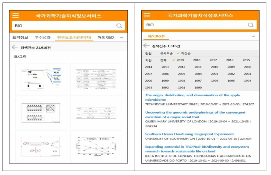 NTIS 모바일 페이지