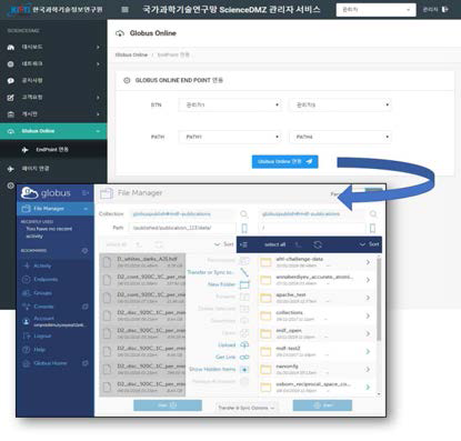 데이터 전송 활성화를 위한 Globus 연계