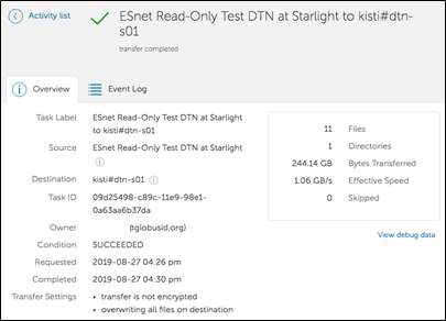 ESnet DTN과의 전송 실험(KISTI DTN 1대)