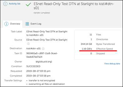 ESnet DTN과의 전송 실험(KISTI DTN 3대)