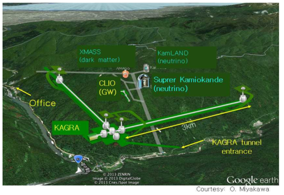 KAGRA 중력파 검출시설