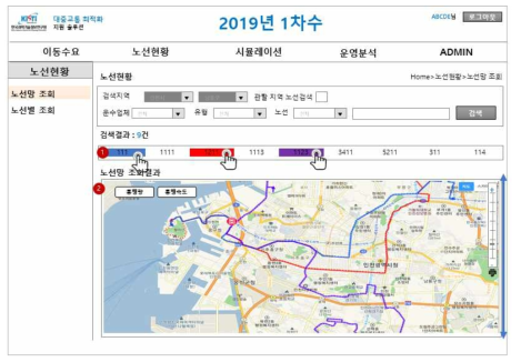 노선망 중복 조회 화면