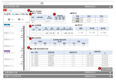 노선 기초 정보 조회 화면