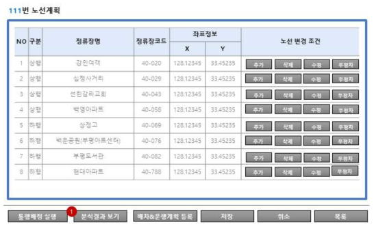 정류장 수정 기능 화면(노선계획)