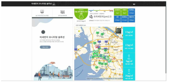 미세먼지 솔루션 메인화면