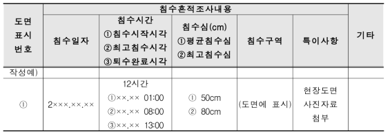 침수흔적조사 기록 서식(예)
