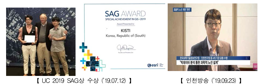 솔루션 수상실적