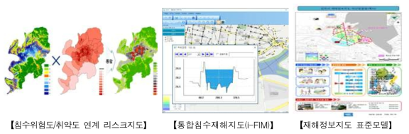 국립재난안전연구원 통합침수재해지도