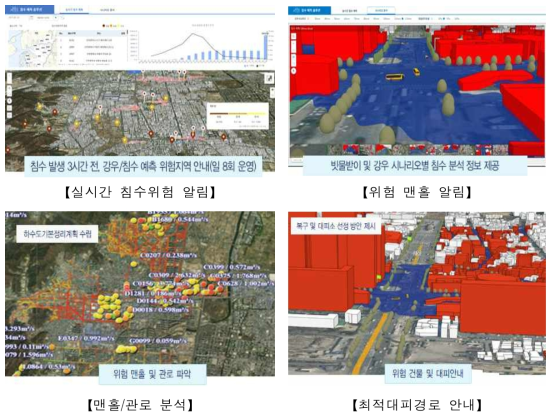 지속시간 60분 강우 90mm 강우에 대한 침수 위험지도