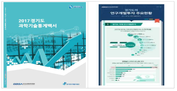 경기도 과학기술 통계백서 및 인포그래픽스