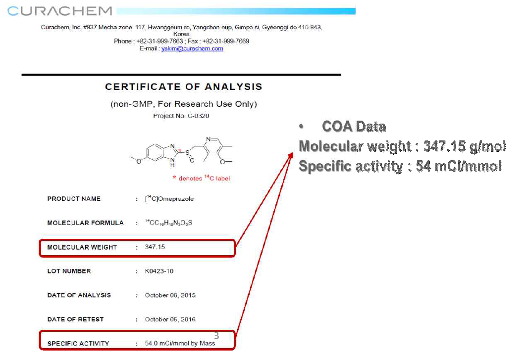 Omerpazole의 탄소14-나노트레이서 COA