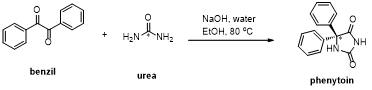 [14C]Ammonium carbonate를 이용한 phenytoin 합성과정