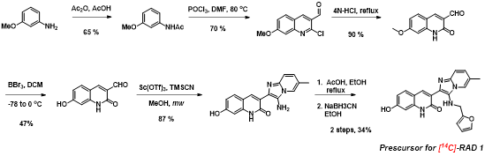 [14C]Dimethyl sulfate를 이용한 메틸환 반응 전구체의 합성