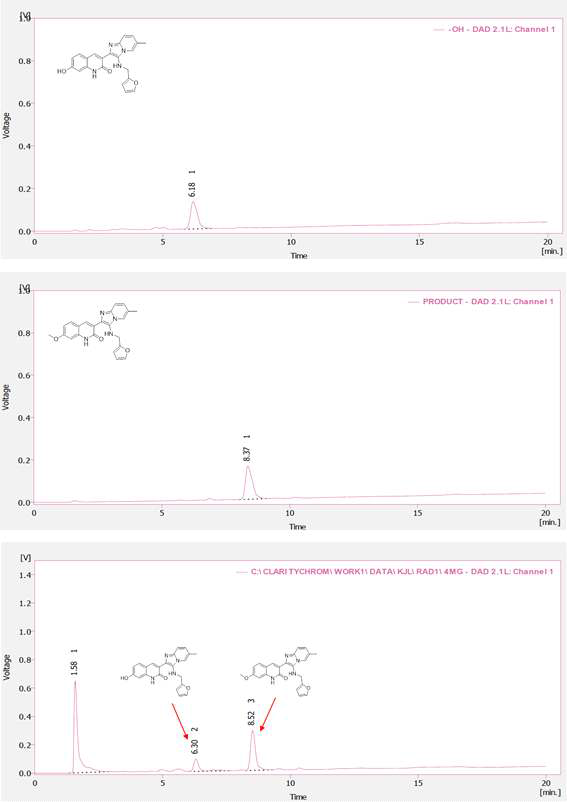 RAD1 메틸화 반응의 HPLC 크로마토그램. (위)전구체; (중간)RAD1; (아래)메틸화 반응물