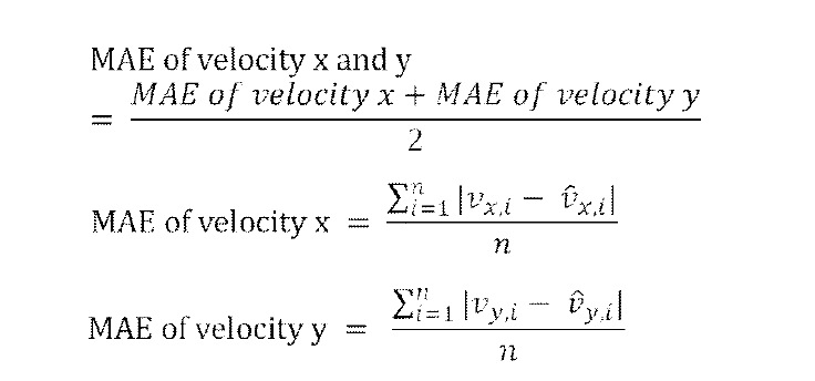 Mean absolute error (MAE) 계산 식