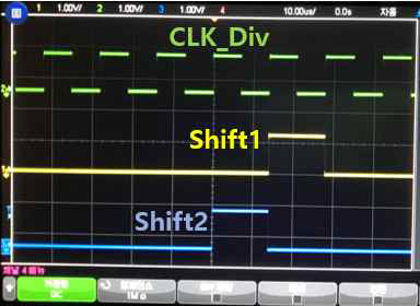 분주된 CLK_Div를 받아 발생하는 쉬프트 신호