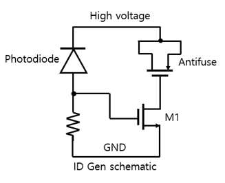 포토다이오드와 안티퓨즈를 이용한 롬 회로도