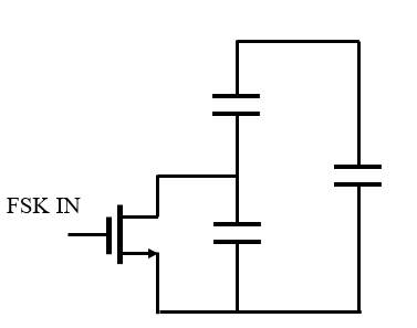 MOS 스위치를 이용한 커패시턴스 분배기