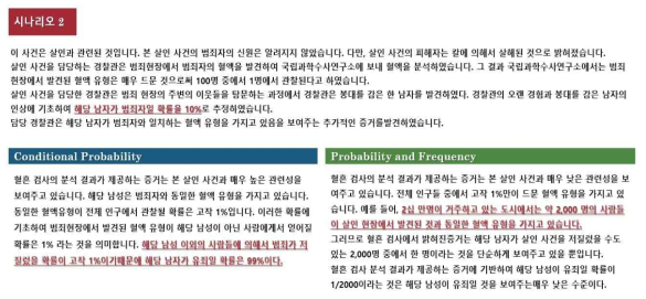 국민참여재판에 참여한 배심원에게 제공된 경찰관 및 전문가 증언 방식