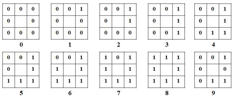 Uniform (0에서 8) 패턴 및 non-uniform 패턴의 예, 그림 5에서의 P=8, R= 1