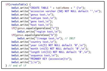 수집된 서열 빅데이터로부터 자동으로 MySQL 데이터베이스 입력화일 필드명 자동 생성