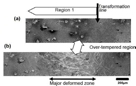 RAFM강의 GTAW 용접부 over-tempered 영역의 국부변형 [H. Tanigawa et al., Fusion Science and Technology, 44 (2003) 219-223]