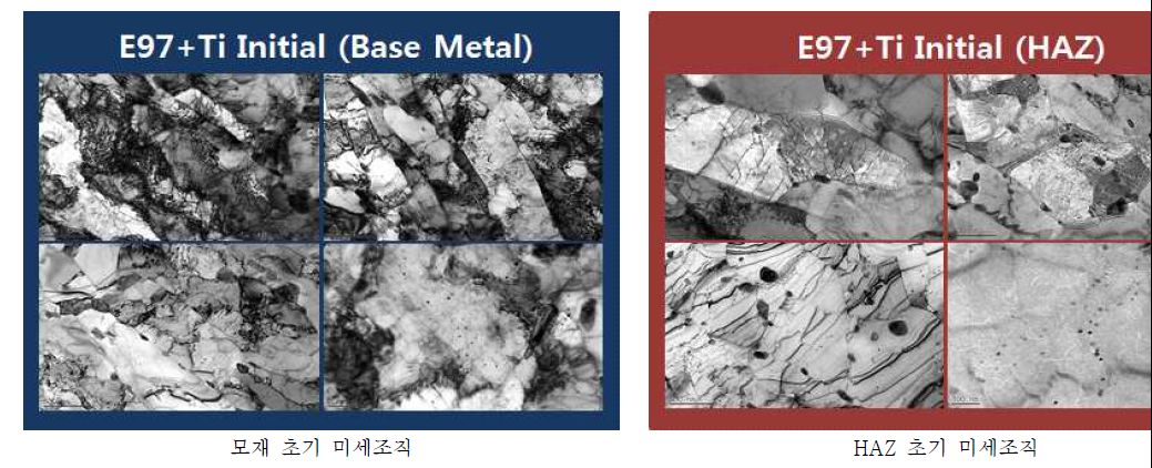 E97+Ti 개선강재의 모재와 HAZ 초기 TEM 미세조직 분석