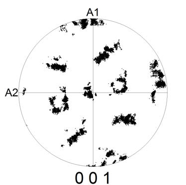 그림 1의 pre-austenite grain 에 대한 pole figure map