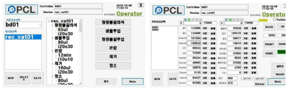 UI 컨트롤 S/W 구성이미지