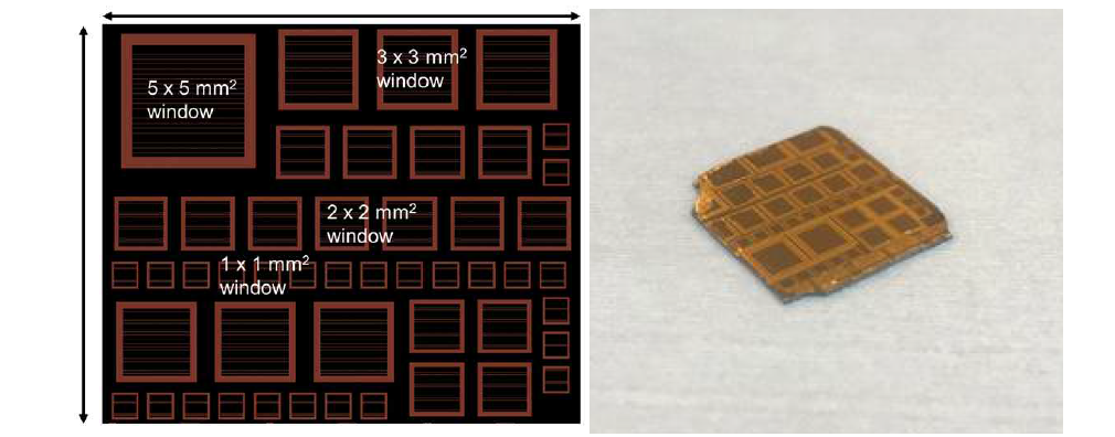 (좌) 새롭게 디자인 된 direct bonding 용 태양전지 마스크 (우) 새롭게 제작한 wafer bonded 3J 태양전지