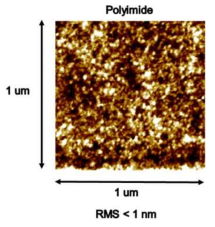 polyimide film 의 roughness를 측정한 결과