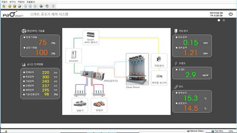 스마트 공조기 제어 모니터링 화면