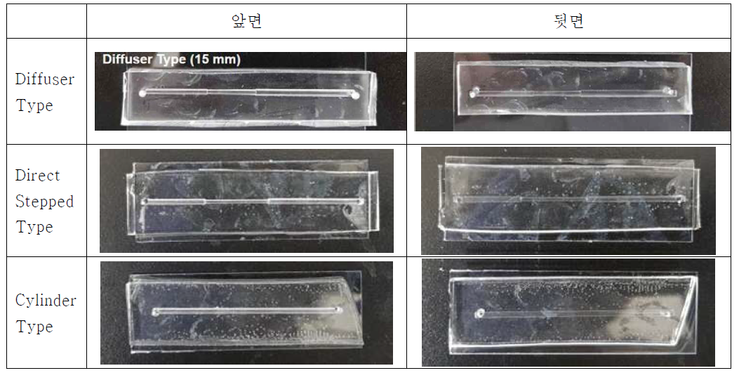 프린팅 된 CFD 모델 위에 PDMS를 도포하여 제작한 CFD 몰드