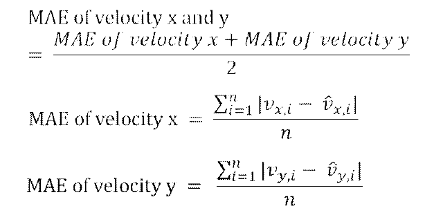 Mean absolute error (MAE) 계산 식