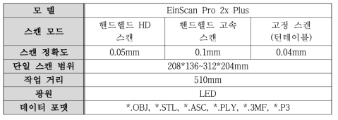 3D 스캔 장치 스펙