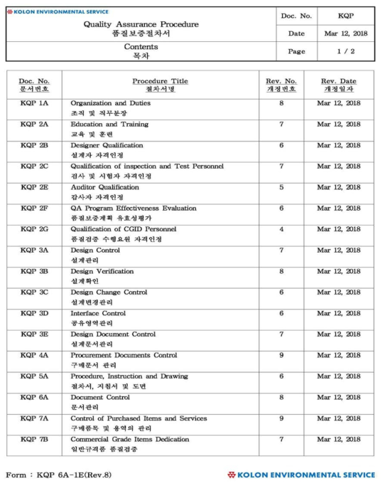 3D 스캐닝 처리기술을 위한 코오롱환경서비스(주)의 QP 및 절차서 작성